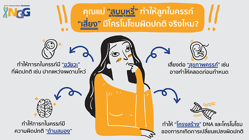 คุณแม่สูบบุหรี่ ทำให้ลูกในครรภ์เสี่ยงมีโครโมโซมผิดปกติ จริงไหม?