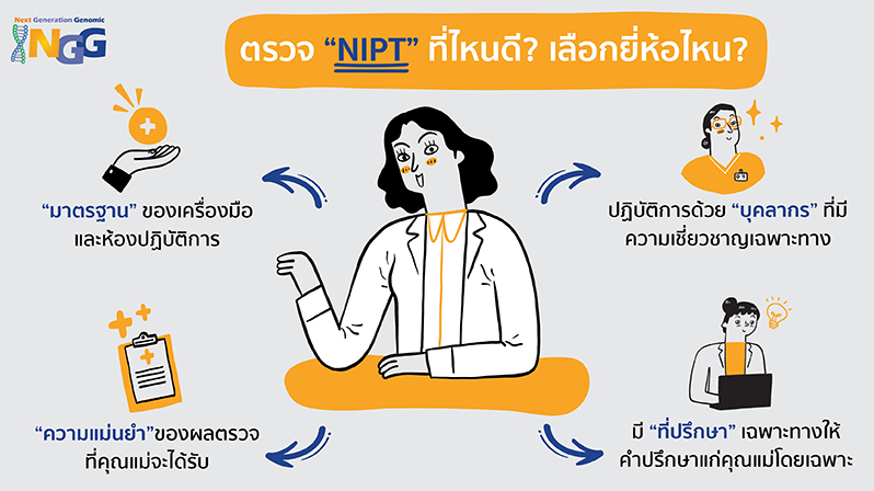 ตรวจ NIPT ที่ไหนดี เลือกยี่ห้อไหน?