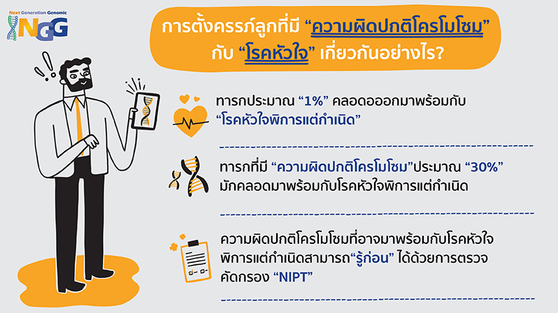 การตั้งครรภ์ลูกที่มี ความผิดปกติโครโมโซม กับ โรคหัวใจ เกี่ยวกันอย่างไร?