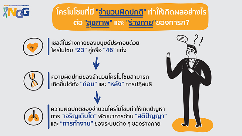 โครโมโซมที่มีจำนวนผิดปกติทำให้เกิดผลอย่างไรต่อสุขภาพและร่างกายของทารก?