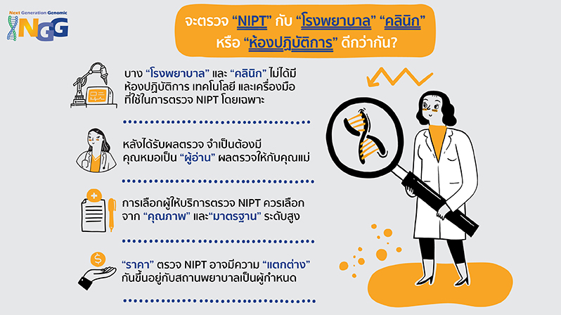 จะตรวจ NIPT กับโรงพยาบาล คลินิก หรือ ห้องปฏิบัติการ ดีกว่ากัน?