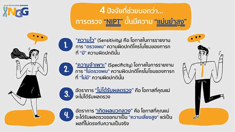 4 ปัจจัยที่ช่วยบอกว่าการตรวจ NIPT นั้นมีความแม่นยำสูง