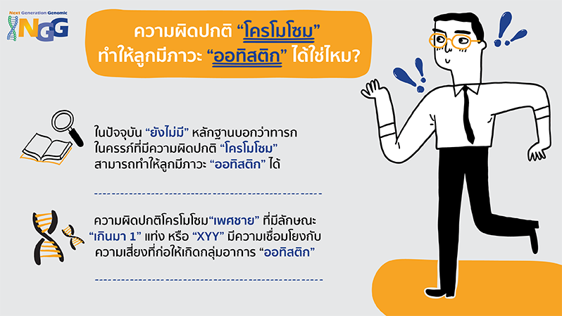 ความผิดปกติโครโมโซม ทำให้ลูกมีภาวะ ออทิสติก ได้ใช่ไหม?