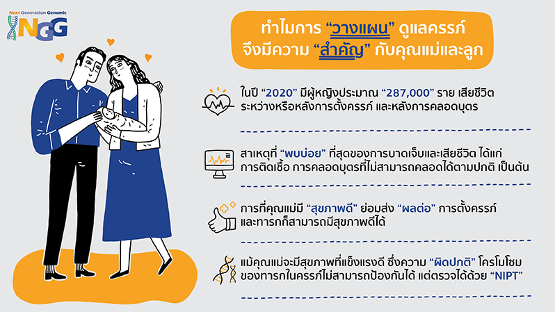 ทำไมการวางแผนดูแลครรภ์จึงมีความสำคัญกับคุณแม่และลูก