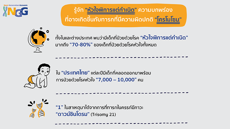 รู้จัก หัวใจพิการแต่กำเนิด ความบกพร่องที่อาจเกิดขึ้นกับทารกที่มีความผิดปกติโครโมโซม