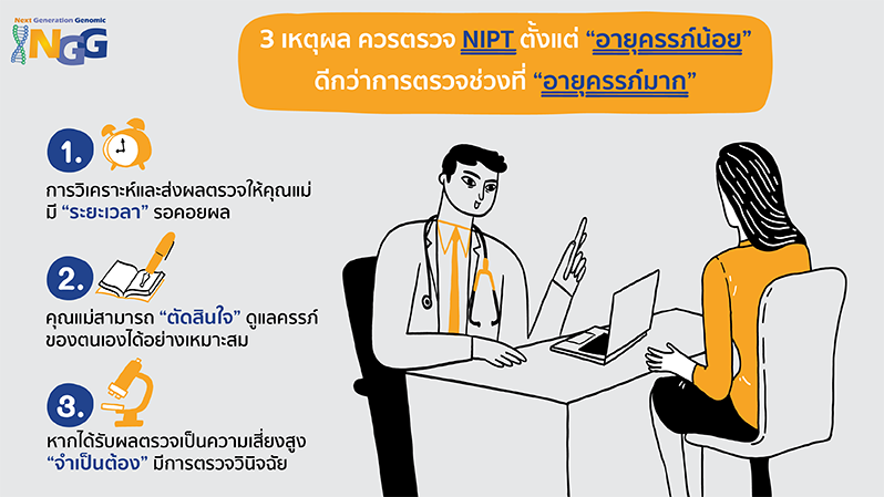 3 เหตุผล ควรตรวจ NIPT ตั้งแต่ “อายุครรภ์น้อย” ดีกว่าการตรวจช่วงที่ “อายุครรภ์มาก”