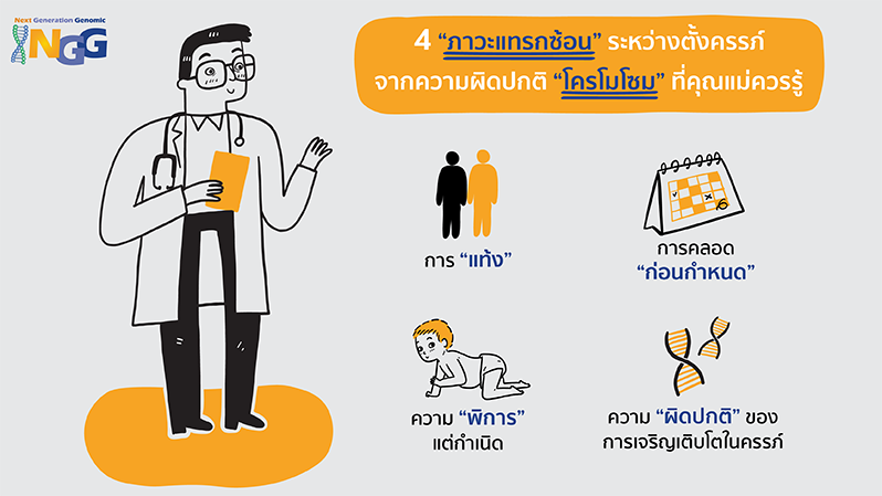 4 ภาวะแทรกซ้อนระหว่างตั้งครรภ์ จากความผิดปกติโครโมโซม ที่คุณแม่ควรรู้