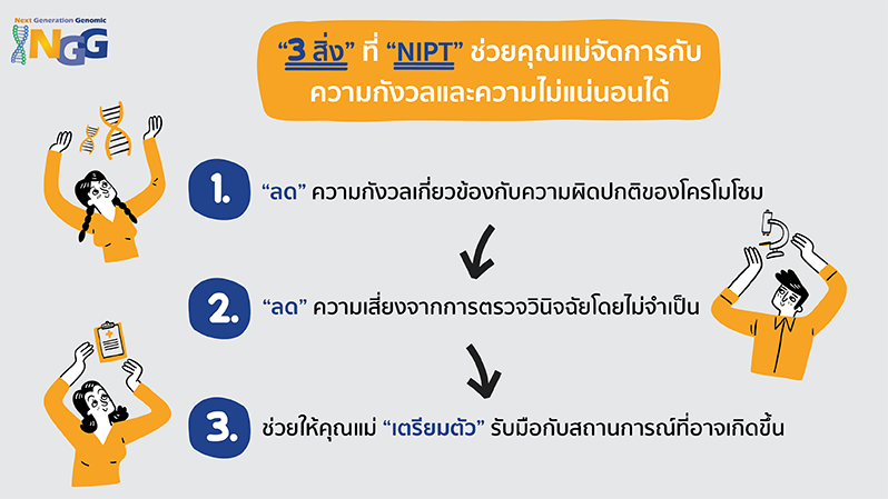 3 สิ่ง ที่ NIPT ช่วยคุณแม่จัดการกับความกังวลและความไม่แน่นอนได้