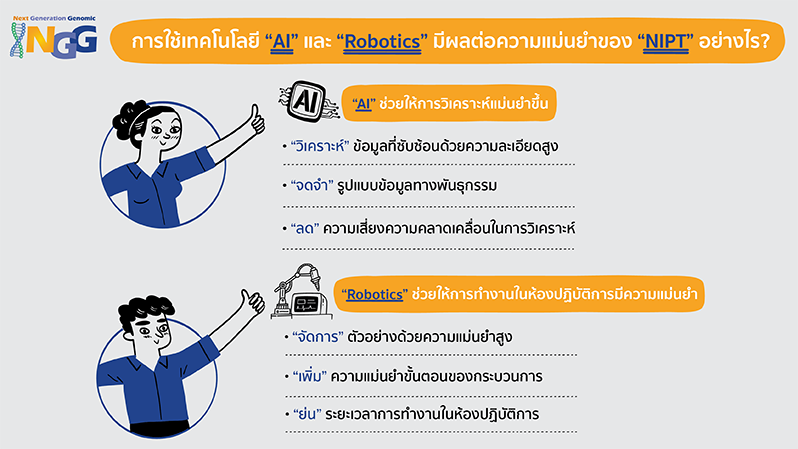 คุณแม่ที่มีโรคประจำตัวสามารถตรวจ NIPT ได้หรือไม่?