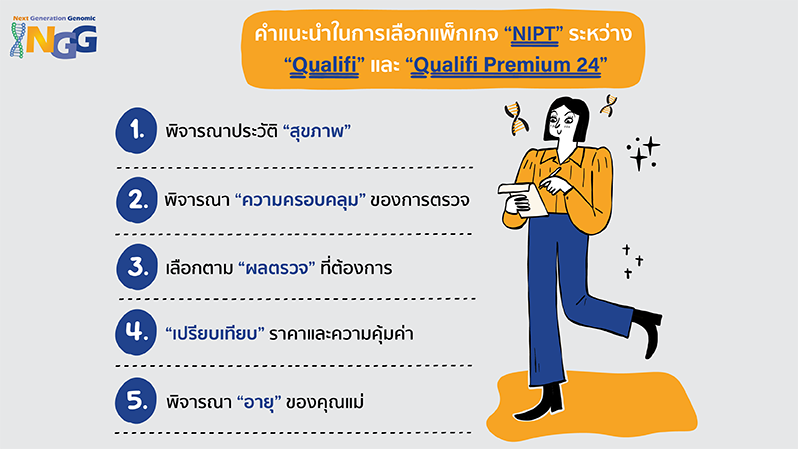 คำแนะนำในการเลือกแพ็กเกจ NIPT ระหว่าง Qualifi และ Qualifi Premium 24
