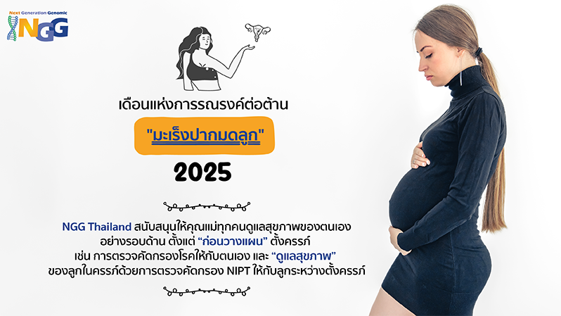 เดือนแห่งการรณรงค์ต่อต้าน 