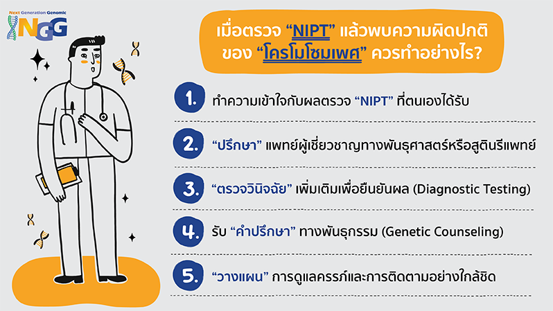 เมื่อตรวจ NIPT แล้วพบความผิดปกติของโครโมโซมเพศ ควรทำอย่างไร?