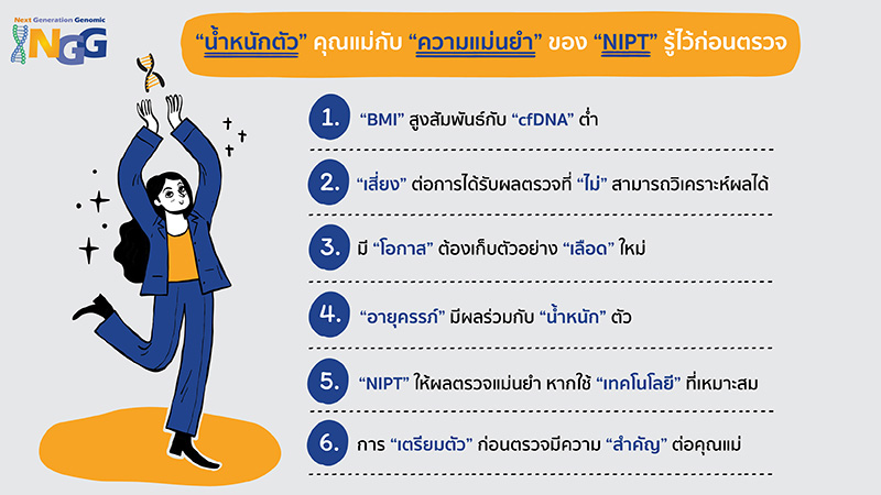 น้ำหนักตัวคุณแม่กับความแม่นยำของ NIPT รู้ไว้ก่อนตรวจ