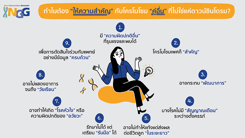 ทำไมต้องให้ความสำคัญกับโครโมโซมคู่อื่นที่ไม่ใช่แค่ดาวน์ซินโดรม?