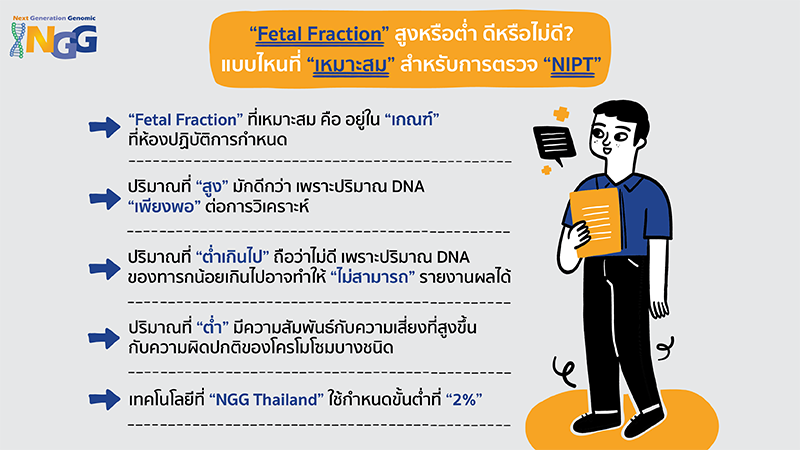 Fetal Fraction สูงหรือต่ำ ดีหรือไม่ดี? แบบไหนที่เหมาะสมสำหรับการตรวจ NIPT
