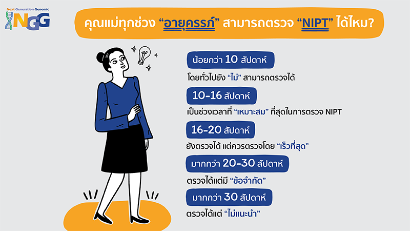 คุณแม่ทุกช่วงอายุครรภ์สามารถตรวจ NIPT ได้ไหม?