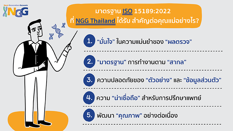 มาตรฐาน ISO 15189:2022 ที่ NGG Thailand ได้รับสำคัญต่อคุณแม่อย่างไร?