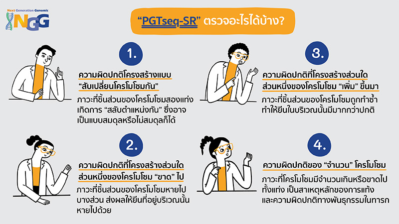 PGTseq-SR ตรวจอะไรได้บ้าง?