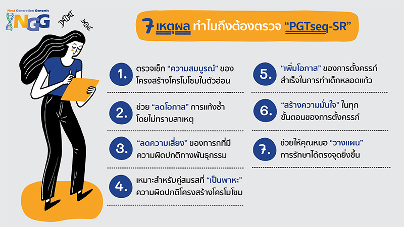 7 เหตุผล ทำไมถึงต้องตรวจ PGTseq-SR