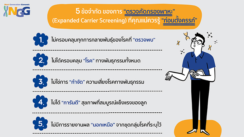 5 ข้อจำกัด ของการตรวจ Expanded Carrier Screening (ECS) ที่คุณแม่ควรรู้ก่อนตั้งครรภ์