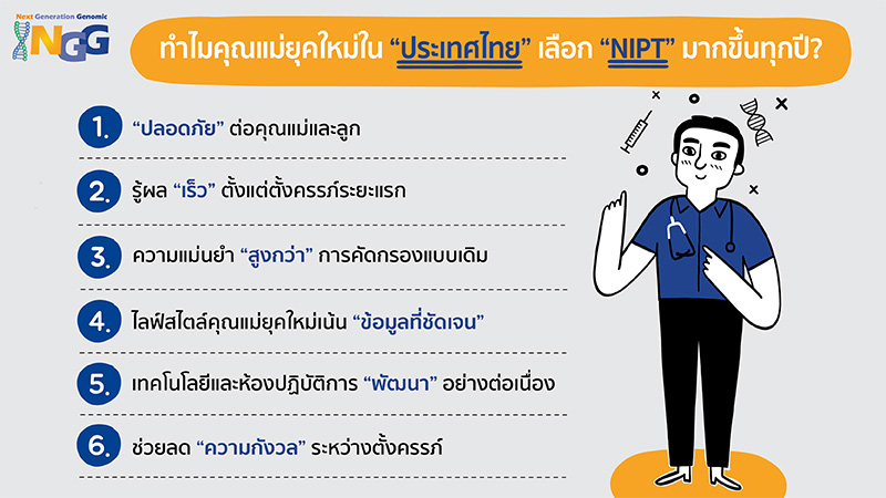 ทำไมคุณแม่ยุคใหม่ในประเทศไทยเลือก NIPT มากขึ้นทุกปี?
