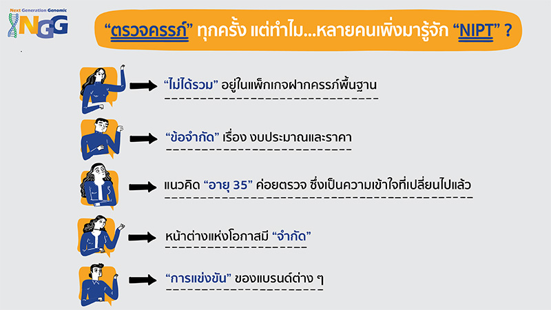 ตรวจครรภ์ทุกครั้ง แต่ทำไมหลายคนเพิ่งมารู้จัก NIPT?