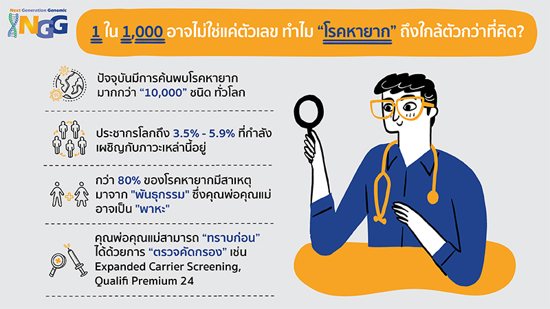 1 ใน 1,000 อาจไม่ใช่แค่ตัวเลข ทำไม “โรคหายาก” ถึงใกล้ตัวกว่าที่คิด?