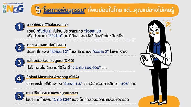 5 โรคทางพันธุกรรมที่พบบ่อยในไทย แต่คุณแม่อาจไม่เคยรู้