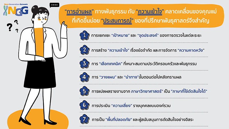 การอ่านผลทางพันธุกรรม กับ ความเข้าใจคลาดเคลื่อนของคุณแม่ที่เกิดขึ้นบ่อย ประสบการณ์ของที่ปรึกษาทางพันธุศาสตร์จึงสำคัญ