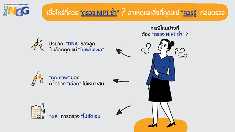 เมื่อไหร่ที่ควรตรวจ NIPT ซ้ำ? สาเหตุและสิ่งที่คุณแม่ควรรู้ก่อนตรวจ