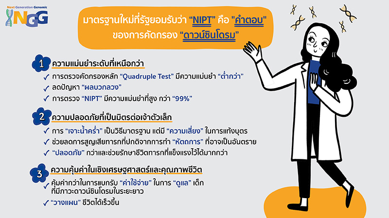 มาตรฐานใหม่ที่รัฐยอมรับว่า NIPT คือ 