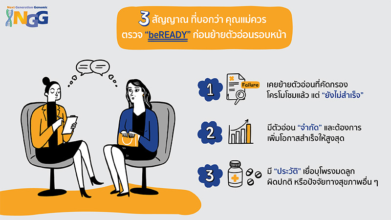 3 สัญญาณที่บอกว่า คุณแม่ควรตรวจ beREADY ก่อนย้ายตัวอ่อนรอบหน้า