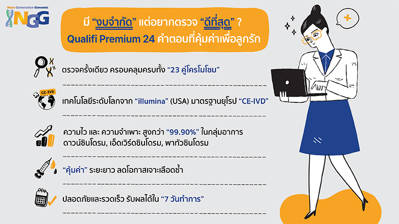 มีงบจำกัดแต่อยากตรวจดีที่สุด? Qualifi Premium 24 คำตอบที่คุ้มค่าเพื่อลูกรัก