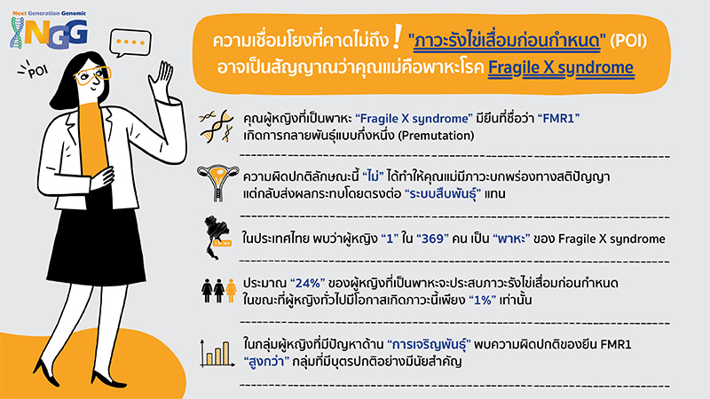 ความเชื่อมโยงที่คาดไม่ถึง 
