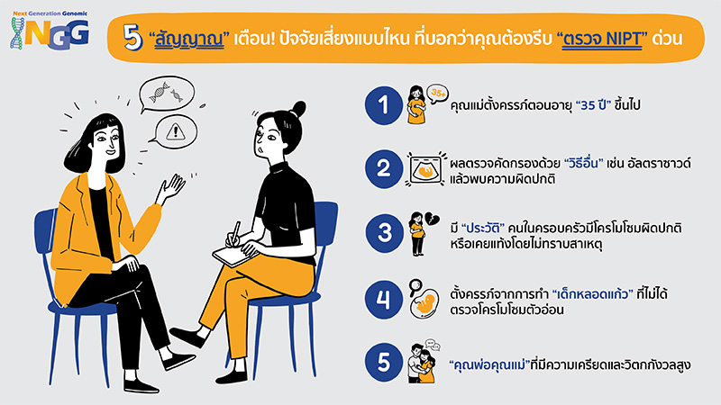 5 สัญญาณเตือน! ปัจจัยเสี่ยงแบบไหนที่บอกว่าคุณต้องรีบตรวจ NIPT ด่วน