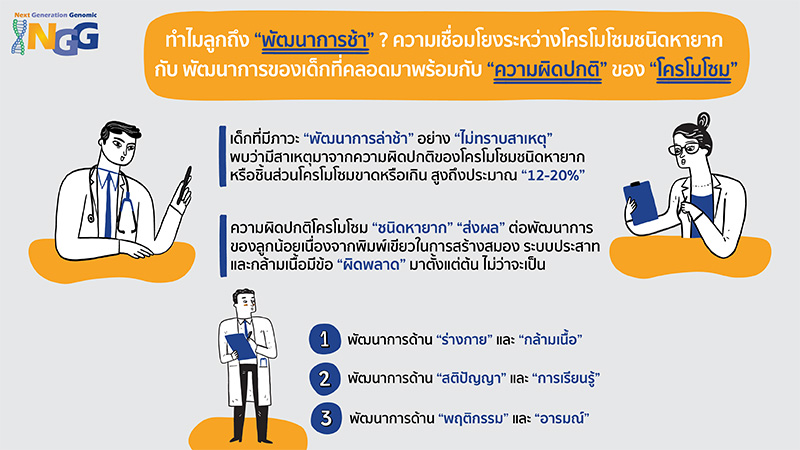 ทำไมลูกถึงพัฒนาการช้า? ความเชื่อมโยงระหว่างโครโมโซมชนิดหายากกับพัฒนาการของเด็กที่คลอดมาพร้อมกับความผิดปกติของโครโมโซม
